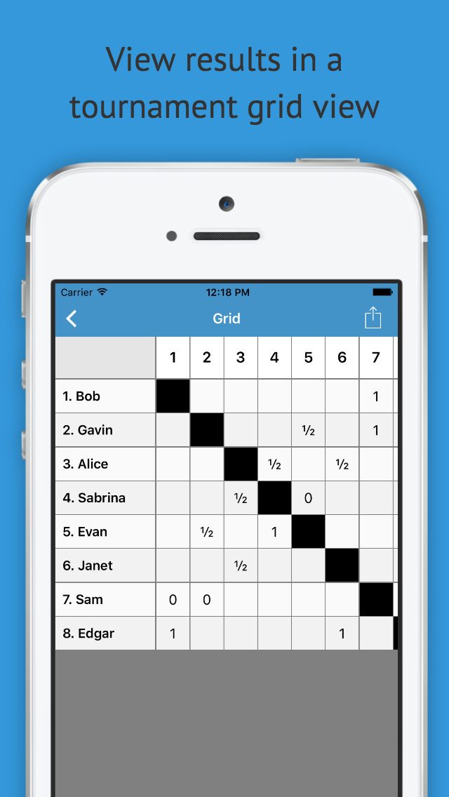 Introducing: Chess Results Mobile App 