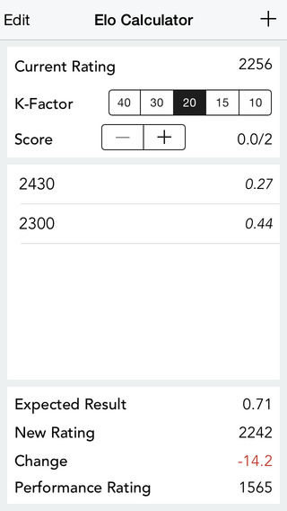 FIDE Rating Change Calculator